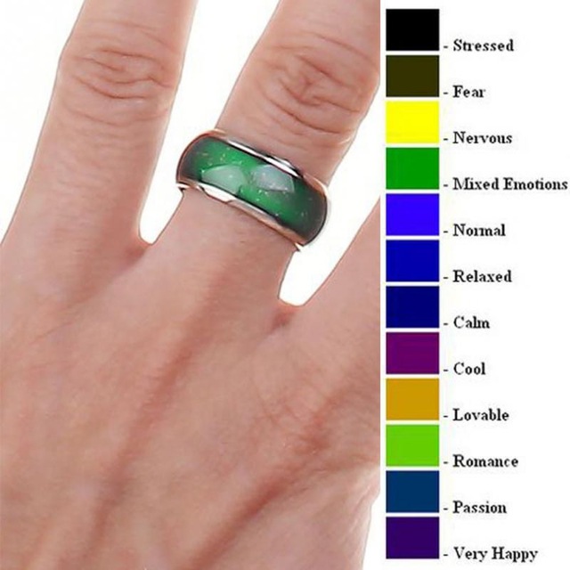 Sipelgapood värvi muutev sõrmus hõbedane, värvimuutev hõbedane sõrmus, tujusõrmus, mood ring
